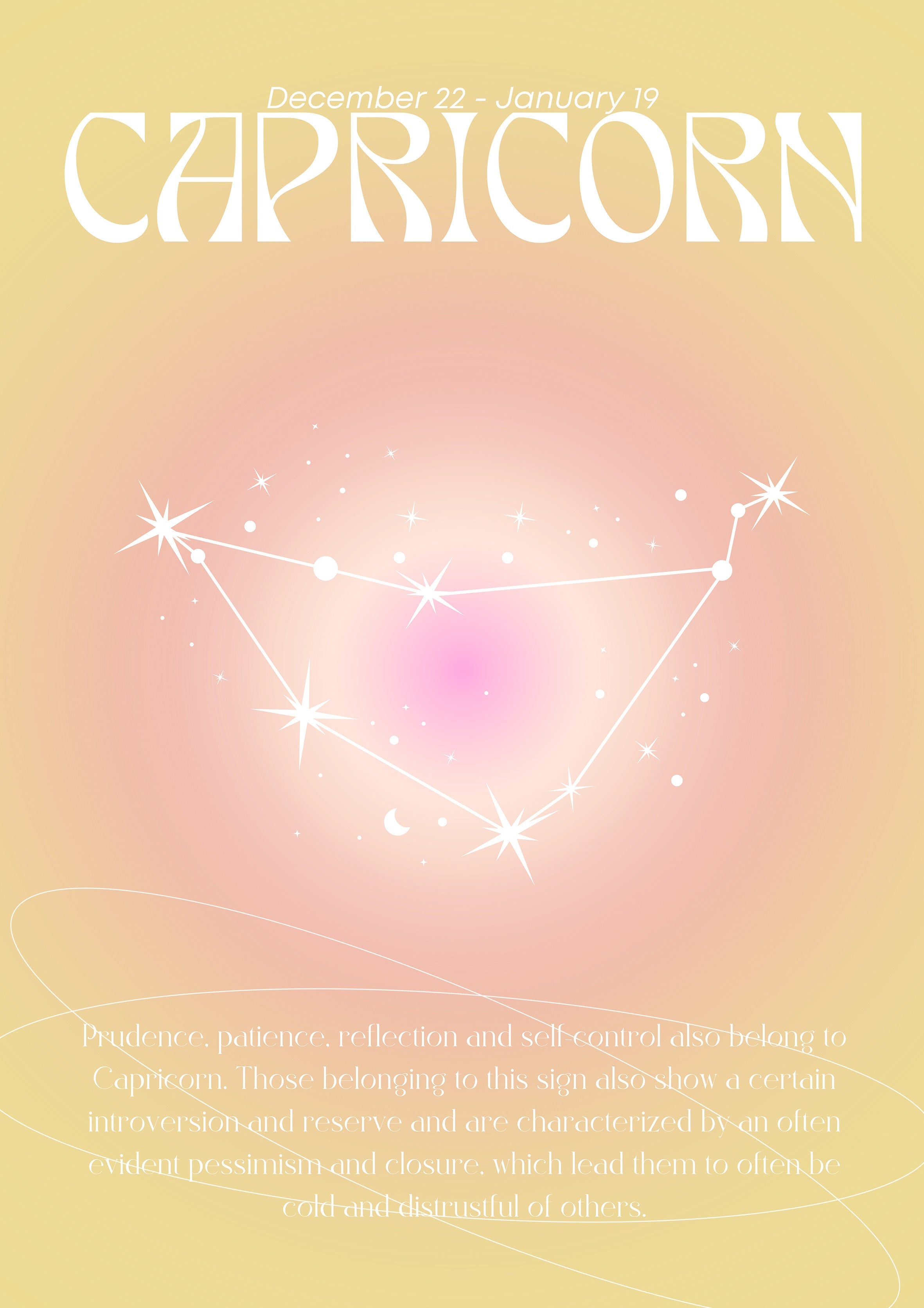 Capricorn | Horoscope metal poster artwork
